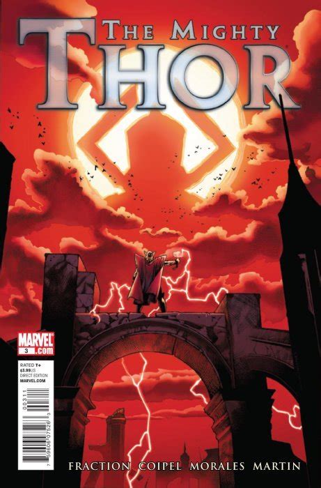 The Mighty Thor 1 Marvel Comics Comic Book Value And Price Guide