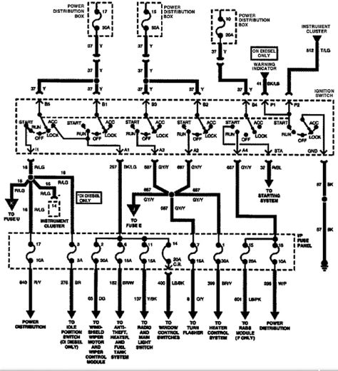 Ford Ignition System Diagram Wiring Diagram And Schematic Role