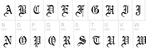 Old English Letters Fonts Popular Examples At Design Press
