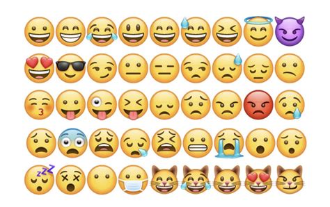 WhatsApp Emoji Meanings Emojis For WhatsApp On IPhone And Android