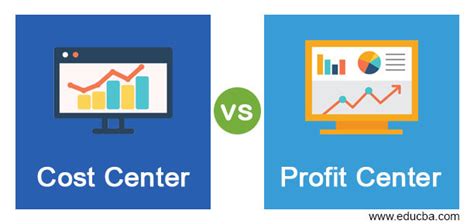 Cost Center Vs Profit Center Top 10 Differences With Infographics