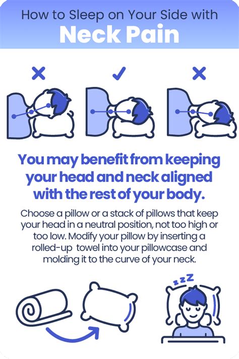 Best Sleeping Position For Neck Pain Sleep Foundation