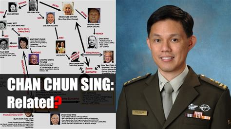 Chan chun sing's body measurements & weight not available right now. Chan Chun Sing: Related? - Singapore Politics: Blog