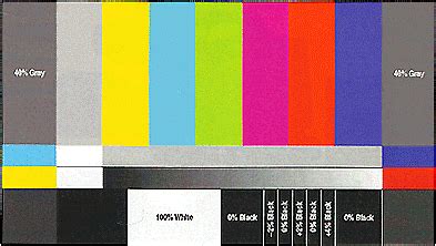 It's not the test pattern itself, but the potential results after calibration, using a blue filter. Television Production: Maintaining Video Quality, Part II