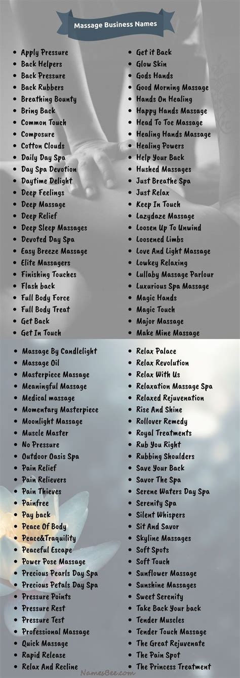 Skin Care Business Massage Business Spa Business Business Names Business Venture Business