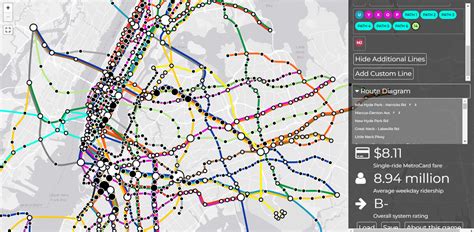 Fantasy Subway Map Updated Rnycrail