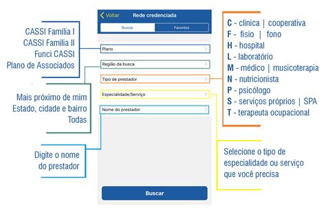 App Cassi Rede Credenciada