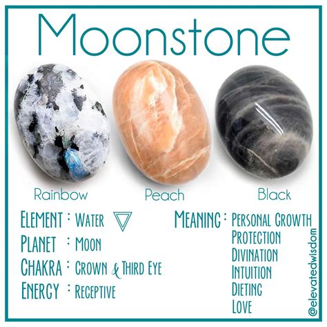 Rainbow Moonstone Tumbles Etsy Peach Moonstone Moonstone Moon