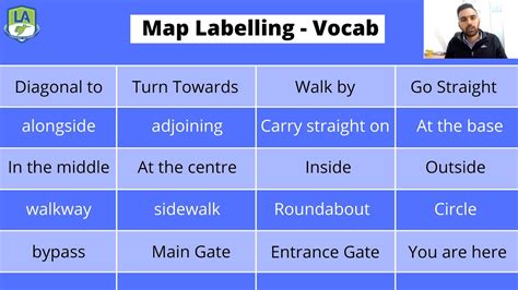 Ielts Labelling Map Ielts Listening Ielts English Vocabulary Words