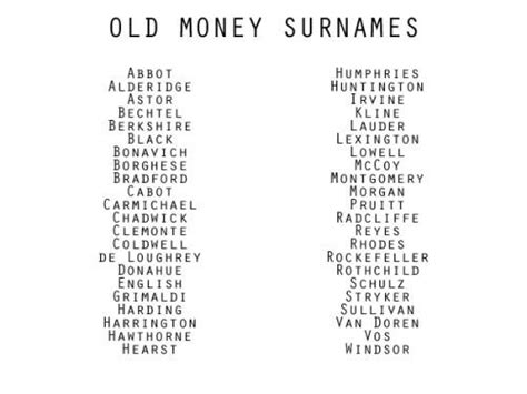 Surnames That Imply A Character Comes From Old Money Coughblackcough