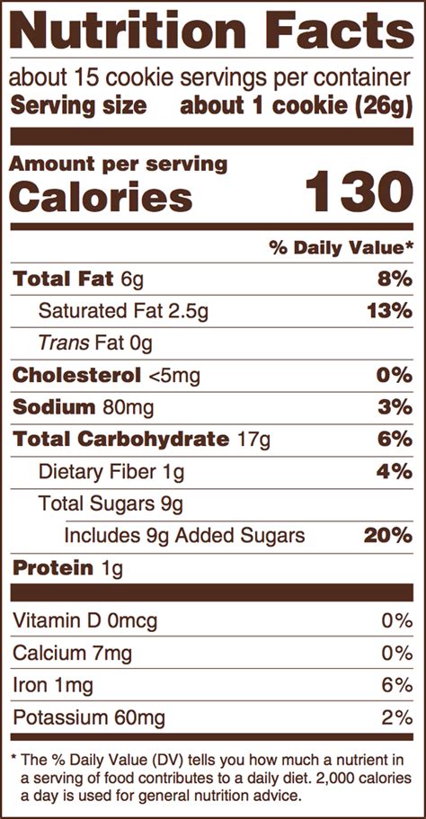 35 Chocolate Chip Cookie Nutrition Label Labels 2021