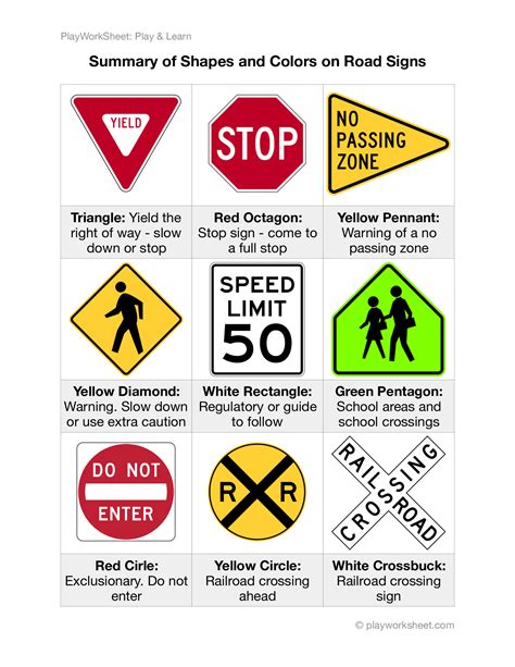 Summary Of Shapes And Colors On Road Signs For Kids Free Printables