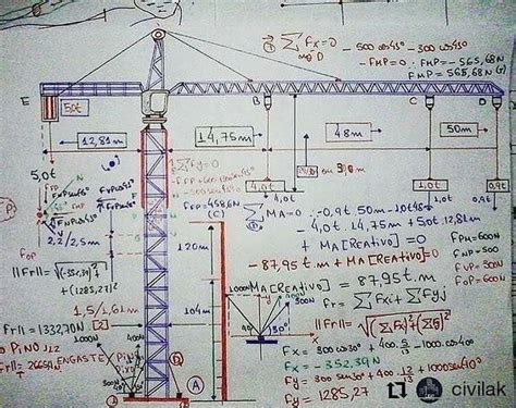 Some Parts Of Handy Calculations Of Tower Crane Followforfollow