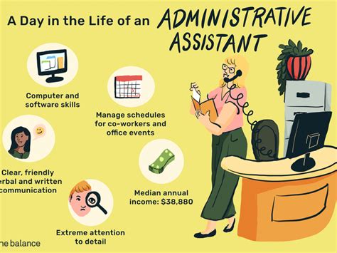 Skills For The Administrative Assistant Stellar Consulting And Training