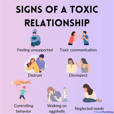 Signs Of A Toxic Relationship According To Anacams Users Nude Celebs Hot Sex Picture