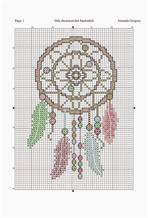 4 x 4 cross stitch free printable patterns for baby boys. Cross stitch patterns, Cross stitch charts, Cross stitch ...