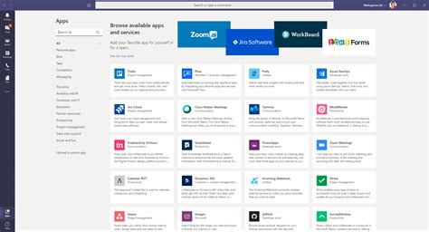 Microsoft Teams Is The Hub For Project Team Collaboration Wellingtone