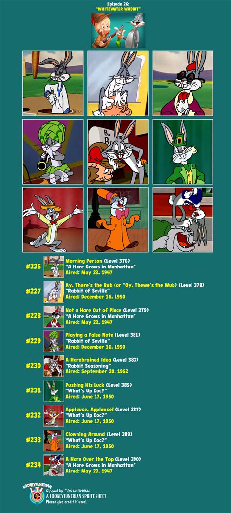 The Spriters Resource Full Sheet View Looney Tunes Dash Episode