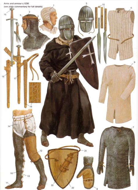 Arms Armor And Underclothes Of A Knight Of St John Circa 1230