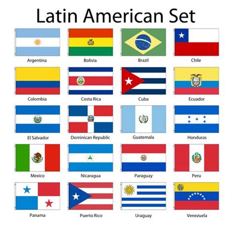 Sign in sign up for free prices and download plans. (3x5ft) Set of 20 Latin American Flags | Latin american ...