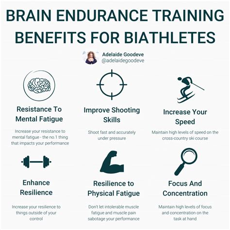 How Brain Endurance Training Transfers Into Improved Athletic