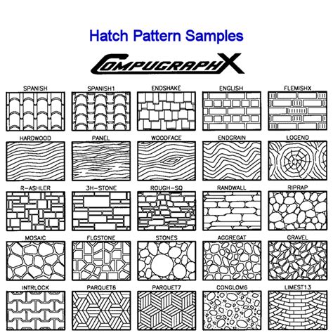 Stucco Hatch Pattern For Autocad Hopdepapers