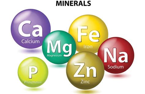 Pengertian Mineral Fungsi Mineral Jenis Mineral Dan Mineral Yang