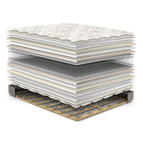 Orthopedic topper foam mattress 4 inch gel pad cover support bedding queen size. Mattress & Box Spring Sets - Orthopedic EuroTop Mattress Set