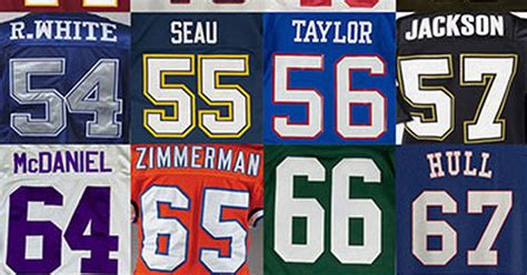 Famous Nfl Jersey Numbers Quiz By Mittudomain