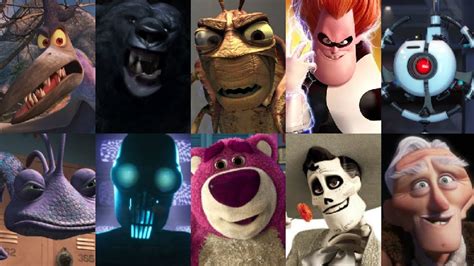 Who Are Your Top Favorite Non Disney Pixar Animated Movie Villains