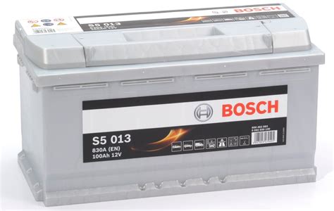 Reyhan Blog Bosch Car Battery Warranty Replacement