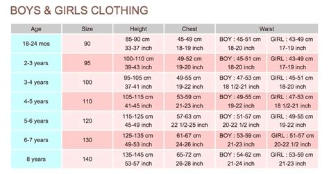 Size Chart For Japanese Sizes Girl Outfits Size Chart Boy Or Girl