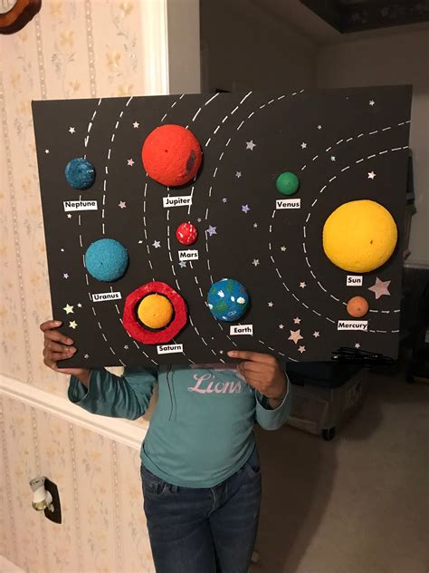 mswood11: My Daughters Solar System Project