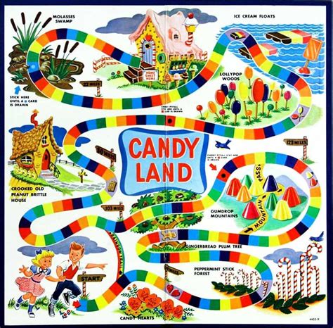 Candyland Board Game Candyland Games Board Game Party Board Game