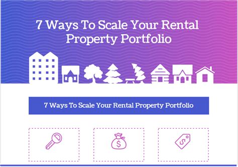 7 Ways To Scale Your Rental Property Portfolio Projectcubicle