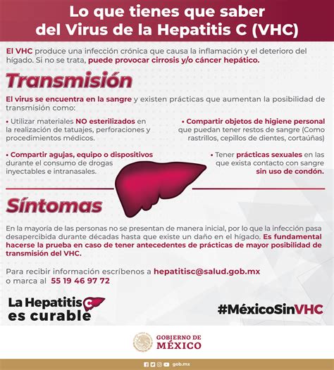Infografías Virus de la Hepatitis C Hablemos de salud Gobierno gob mx