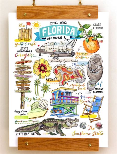 Florida Print State Symbols Illustration State Art Key Etsy In 2020