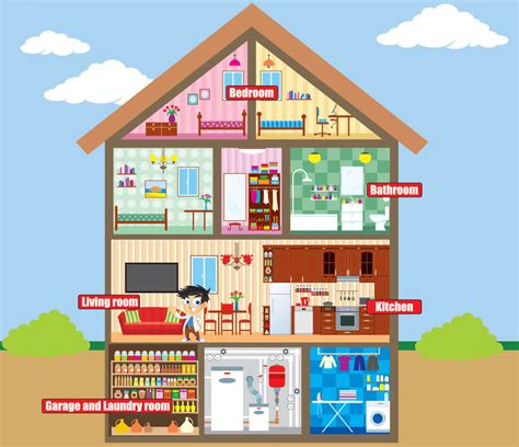 How To Building An Energy Efficient Home Via Home