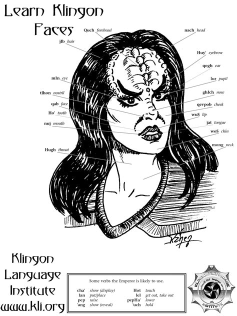 The Klingon Language Institute · January 8 · Learn The Klingon Words