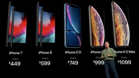Apple Iphone Xs Xs Max And Iphone Xr Prices And Release Dates Phonearena