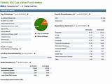 Pictures of Fidelity Minimum Balance