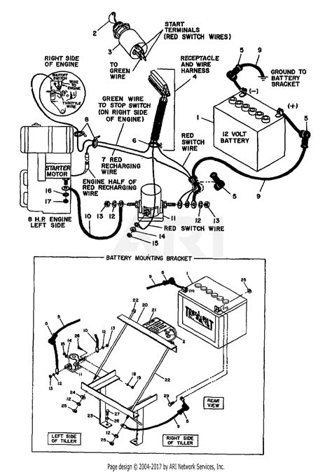 Https://tommynaija.com/wiring Diagram/17 5 Hp Craftsman Riding Mower Wiring Diagram