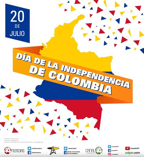 Se realiza un análisis de la manera como se elabora e impone la fecha del 20 de julio como día de la independencia de colombia y se indaga por el contexto . Infografía | Colombia celebra 207 años de independencia ...