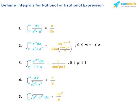 Function Equation Calculator Atilaattorney