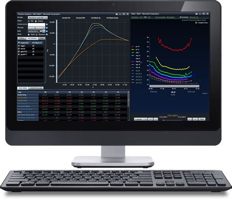 Professional Trading Software | Best Stock Trading Platform | Lightspeed | www.lightspeed.com