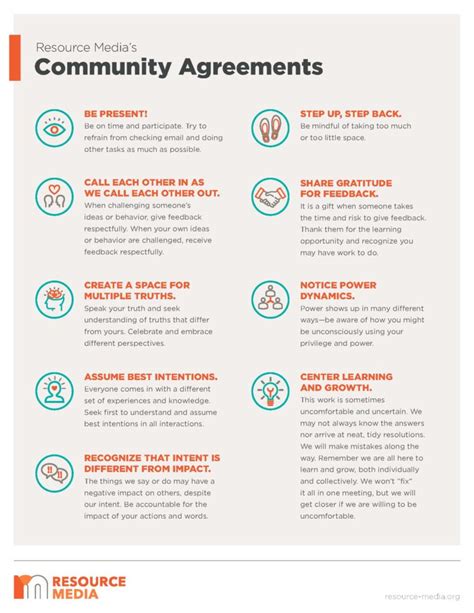 Community Agreements 1 Pager Resource Media