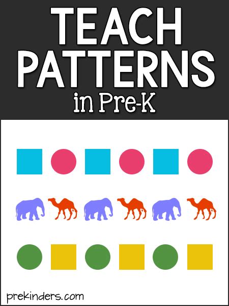 Pre K Math Patterns Prekinders