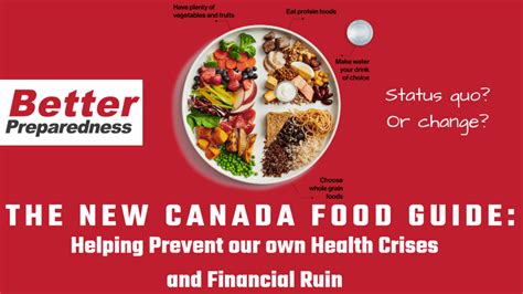 The New 2019 Canada Food Guide Helping Prevent Our Own Health Crises
