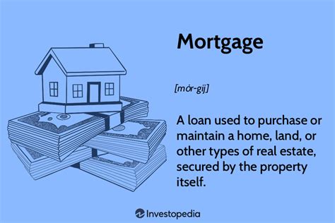 Mortgage Loan Process Types And Payments Overview Techokg