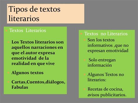 Resumen Tipos De Textos Literarios Y No Literarios